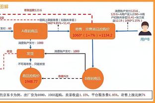 米体：小基耶萨本轮未入选名单只是预防措施，他将能够出战罗马